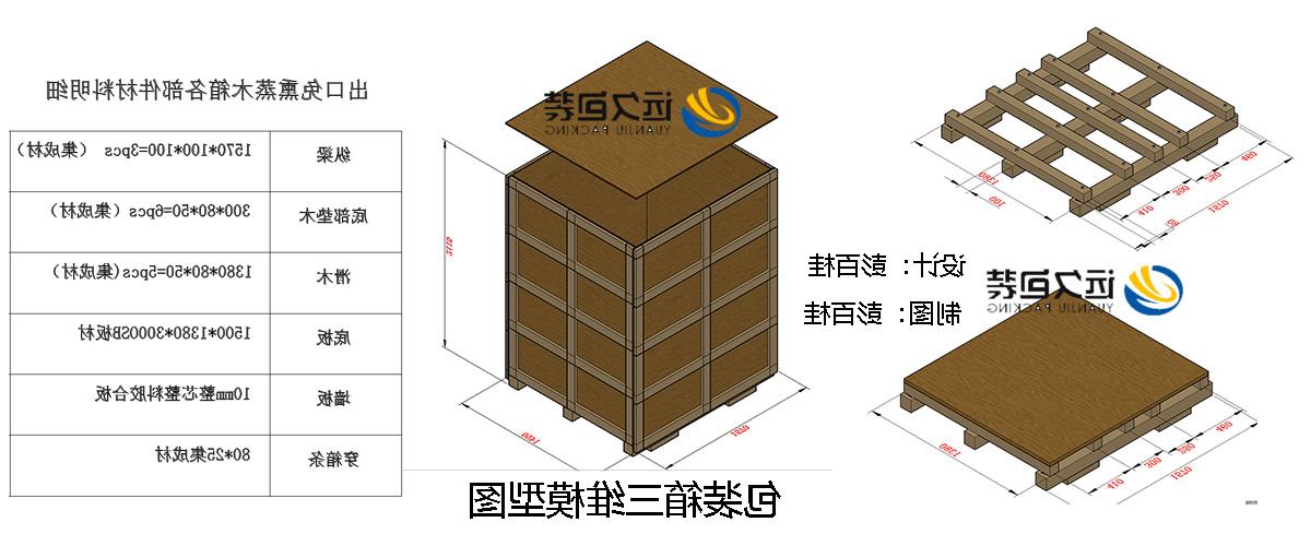 <a href='http://i.fs-tianlang.com/'>买球平台</a>的设计需要考虑流通环境和经济性